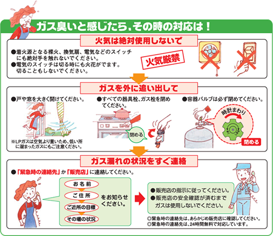 ガス臭いと感じたら、その時の対応は！